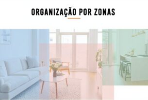organização por zonas