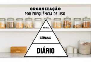 organização por frequência
